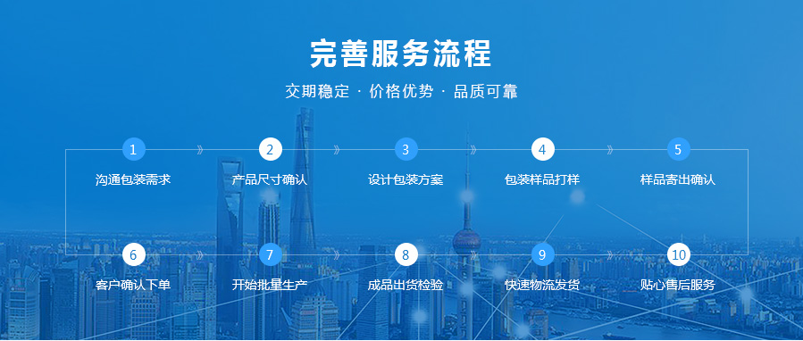 完善服务流程