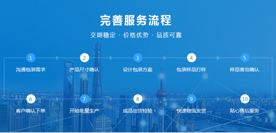 完善服务流程